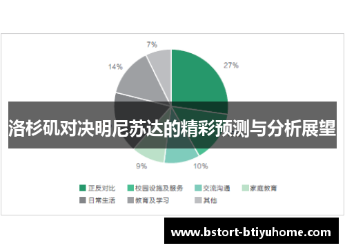 洛杉矶对决明尼苏达的精彩预测与分析展望